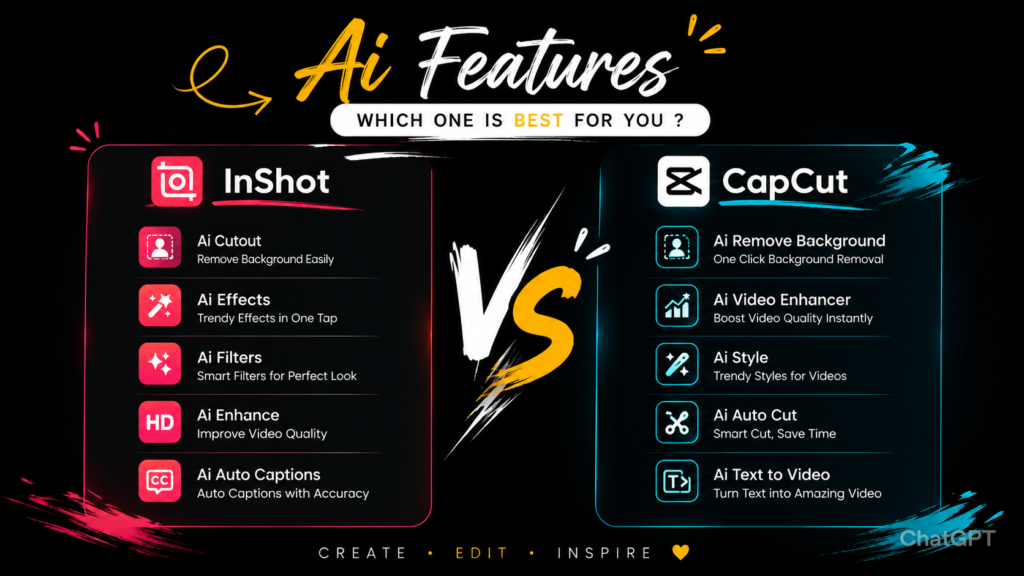 AI features