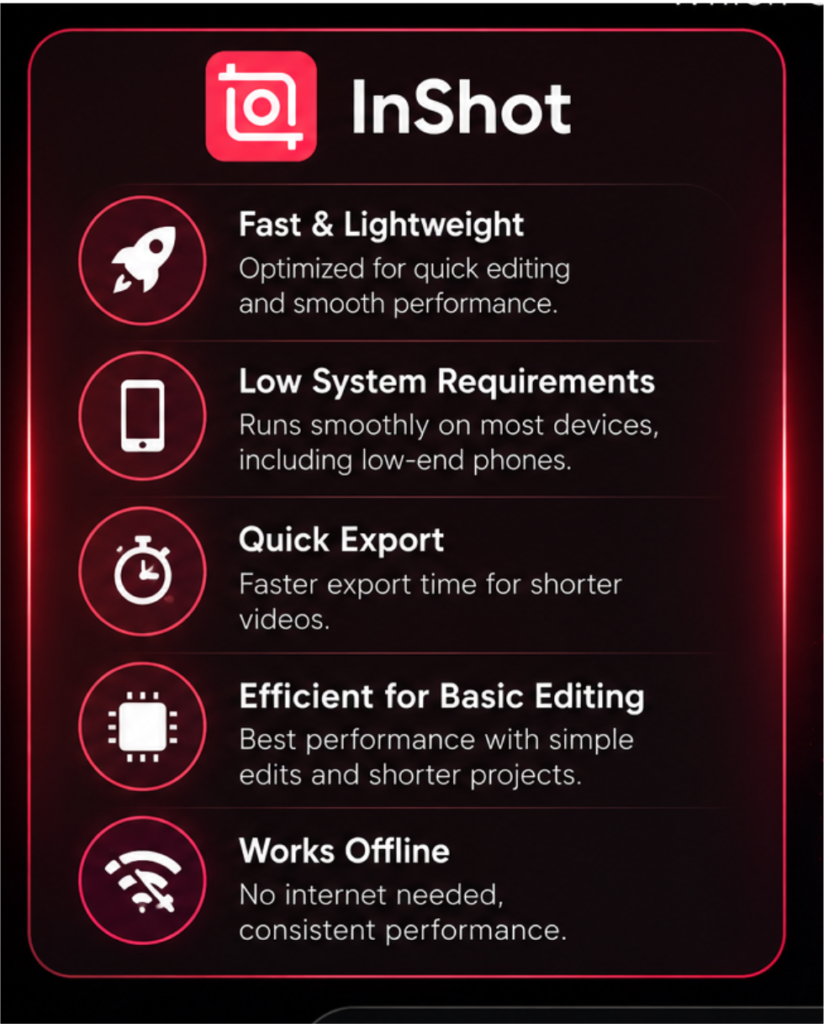 profance of inshot